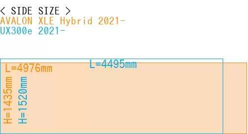#AVALON XLE Hybrid 2021- + UX300e 2021-